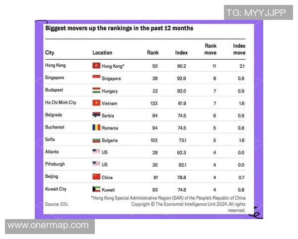 市场调查显示亚特兰大成为最受欢迎的旅游目的地之一
