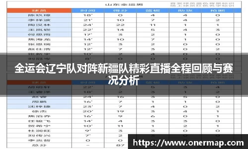 全运会辽宁队对阵新疆队精彩直播全程回顾与赛况分析